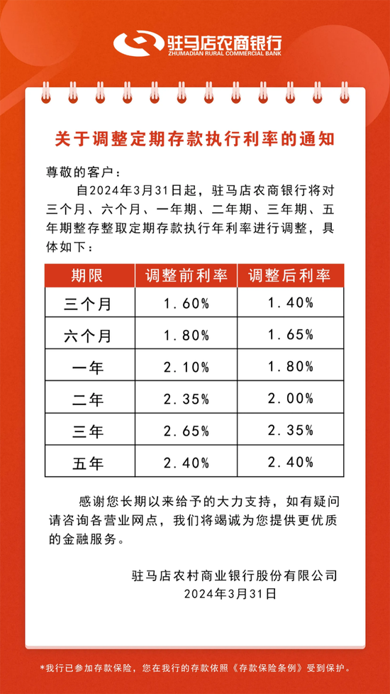 存款降息再度来袭，最高降幅达25基点