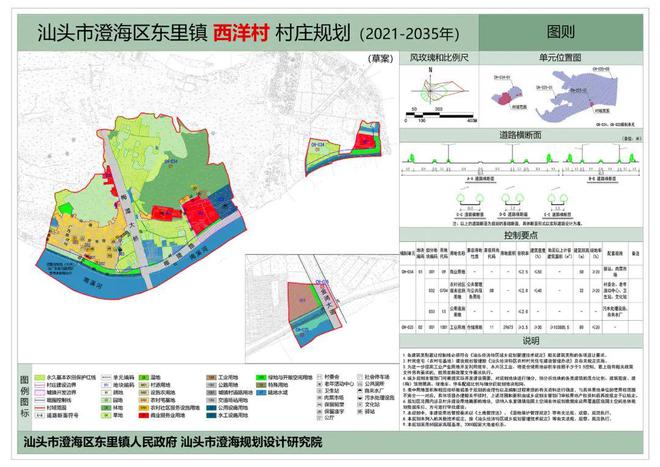 古荥镇道路最新规划，数据支持下的领航版规划设计亮相