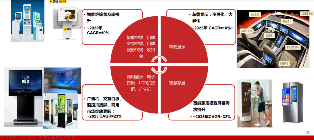 第1162页