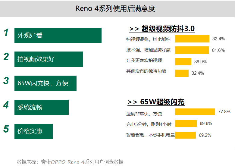 第1108页