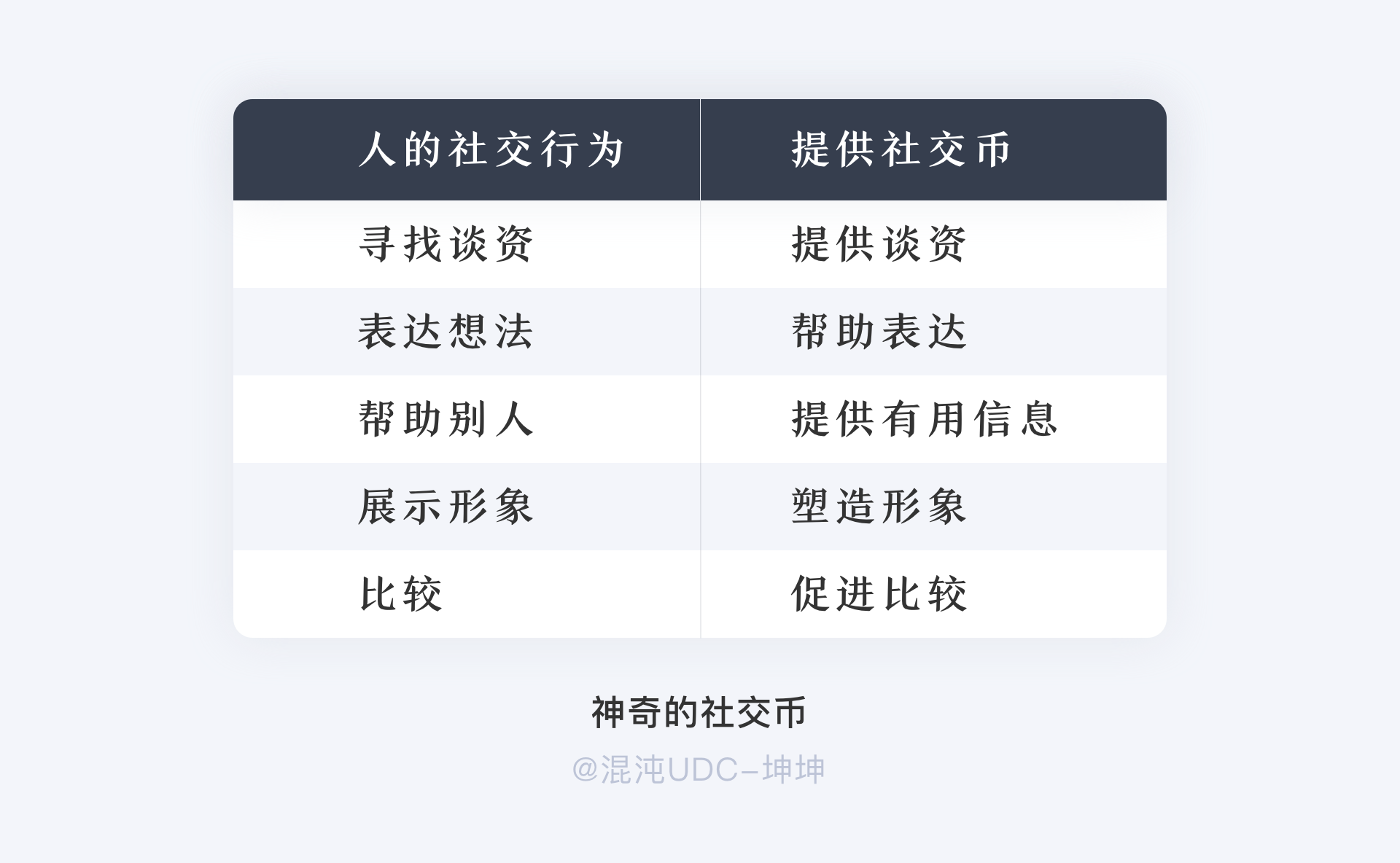 瓦特币最新消息及数据支持下的方案设计_全方位解读set30.28.30