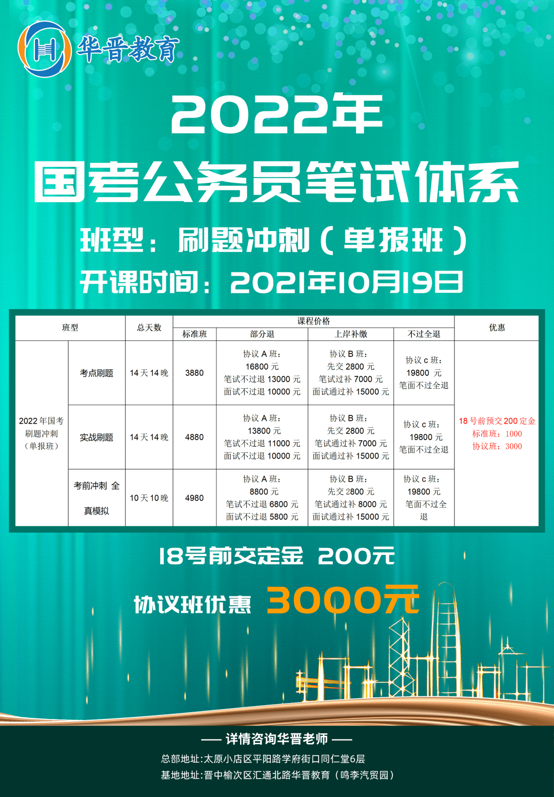 燕郊保洁员招聘详解与精细评估报告，特别款职位概览