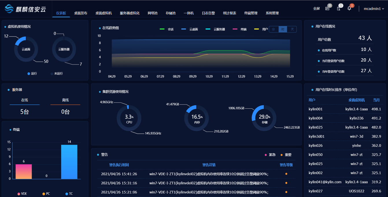 行业动态 第269页