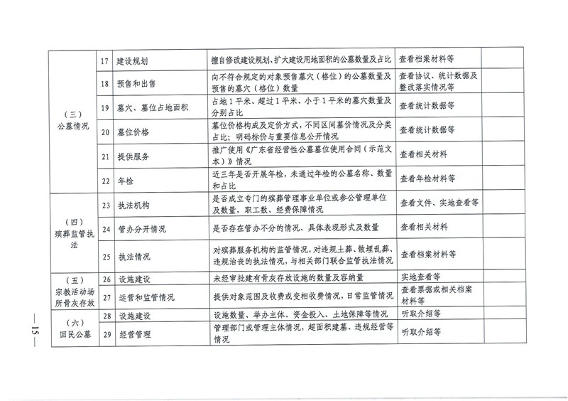 乐亭平改最新动态及专业执行进展，冒险款进展报告