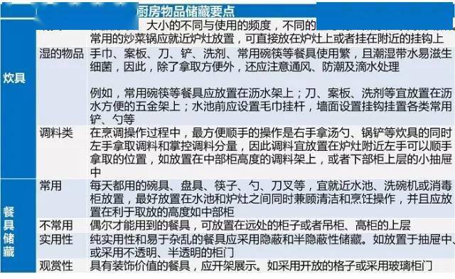 泰安玻纤最新招工信息及精细设计解析策略