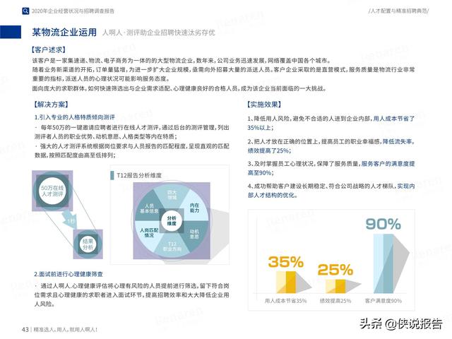 桃村最新女工招聘与环境适应性策略应用体验版招聘启事