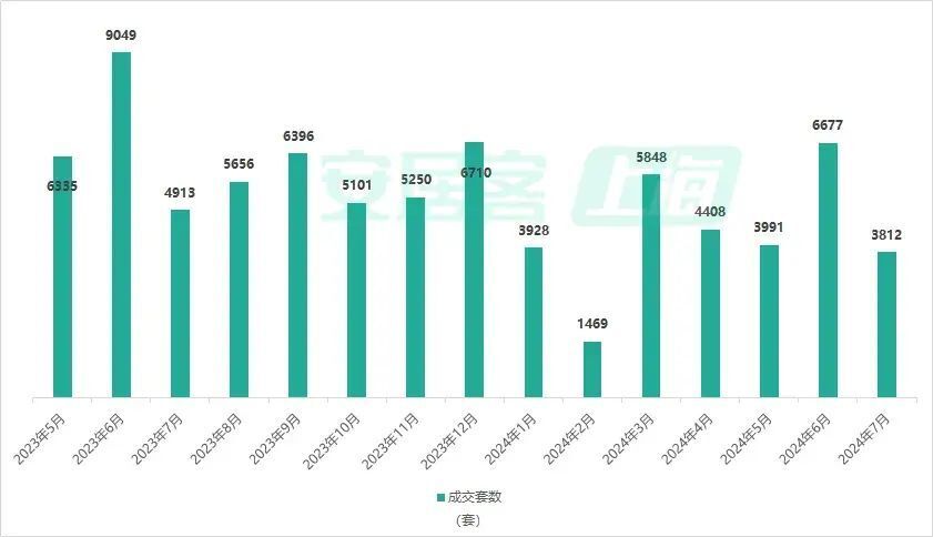 平湖市新楼盘最新房价解析与说明，S34区域房价趋势分析