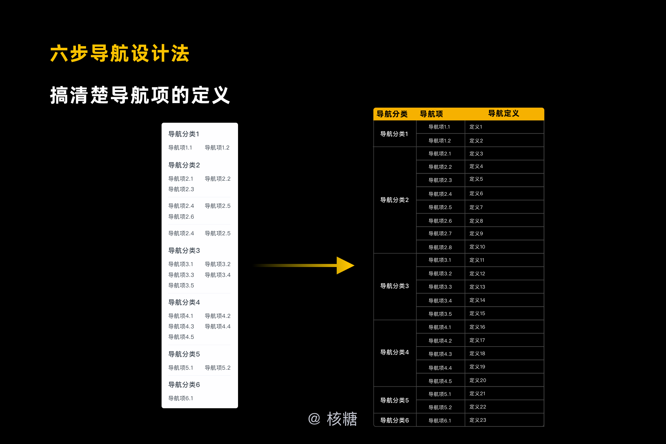 最新会计消息解析，数据驱动下的苹果款财务趋势分析（18.94.79版）