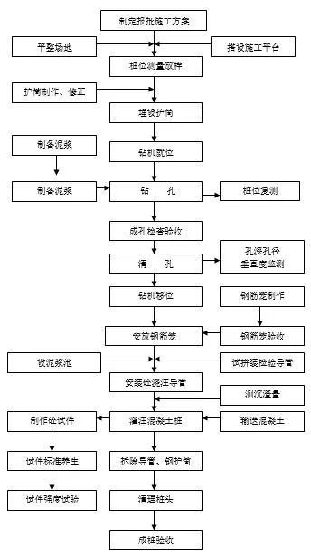 最新电镀工艺与多元化方案执行策略_PalmOS升级至卓越性能水平