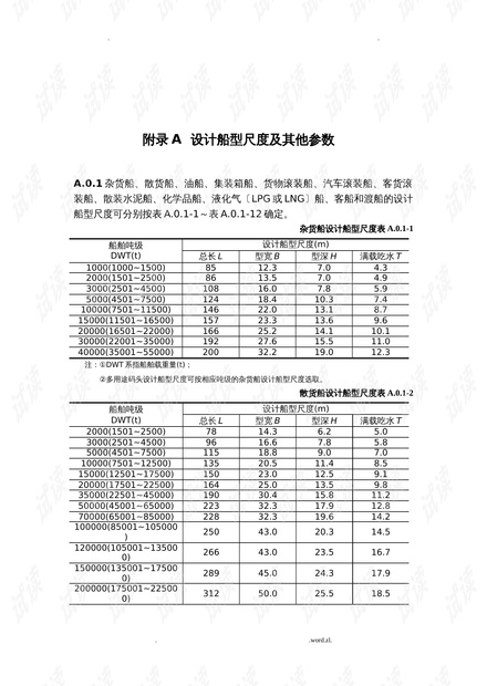 2024年10月 第664页