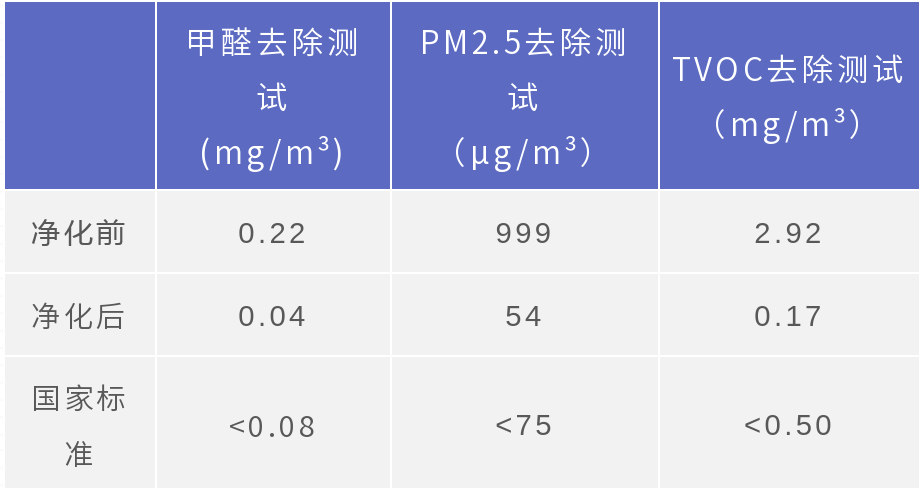 关于我们 第267页