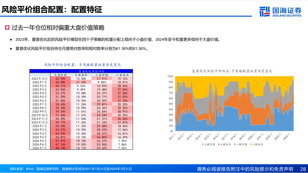 国安最新战报，多元化方案执行策略进展顺利