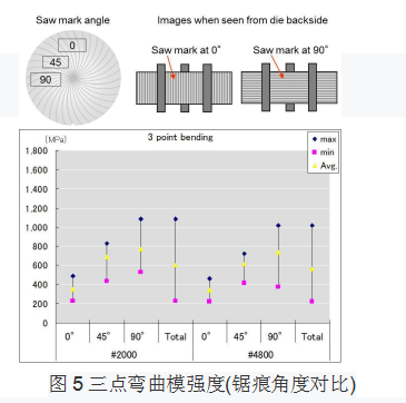 最新热歌慢摇与DP50.16.64结构化推进评估解析