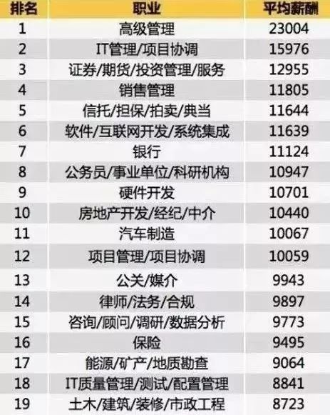 高唐最新招工司机信息详解，实地数据、定义与标准 FT95.90.65全面解读