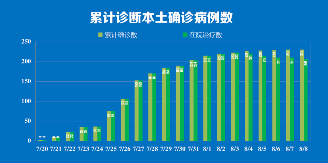 北京疫情最新规定解读与咨询热线实地评估解析数据报告_界面版报告发布