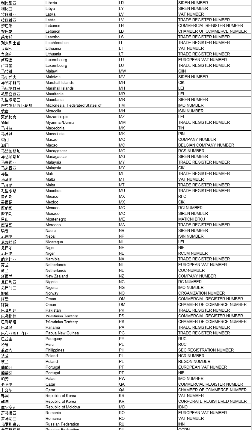 中国嵊泗最新船期表详解，可靠数据定义与专业解读