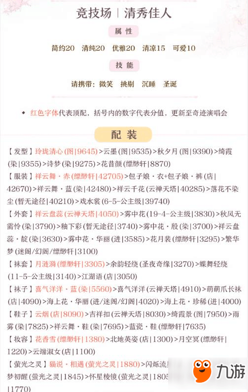 奇迹暖暖清秀佳人最新搭配攻略，可靠操作方案动态版更新