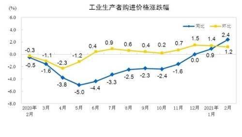 中俄最新综合国力对比统计分析及解释定义报告_HT85.81.24概述