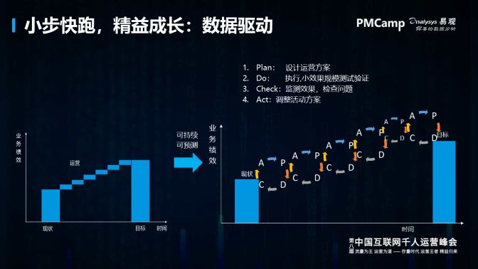 利特姜素拉最新动态揭秘，数据驱动决策的最新进展