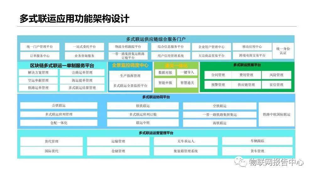 云烟 第87页