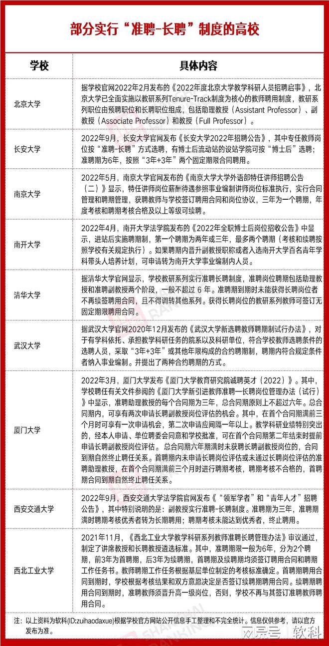 青岛护士招聘信息与专业评估详解_最新潮流版