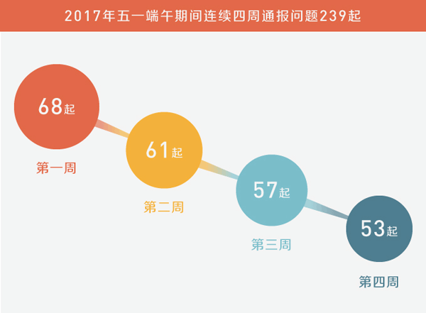 最新仁寿城北房价数据整合与执行策略_watchOS版本更新关注