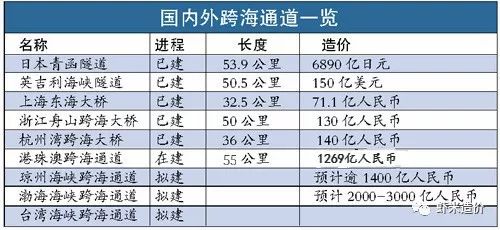 部队涨工资最新动态及专家解读策略版分析_深度解析