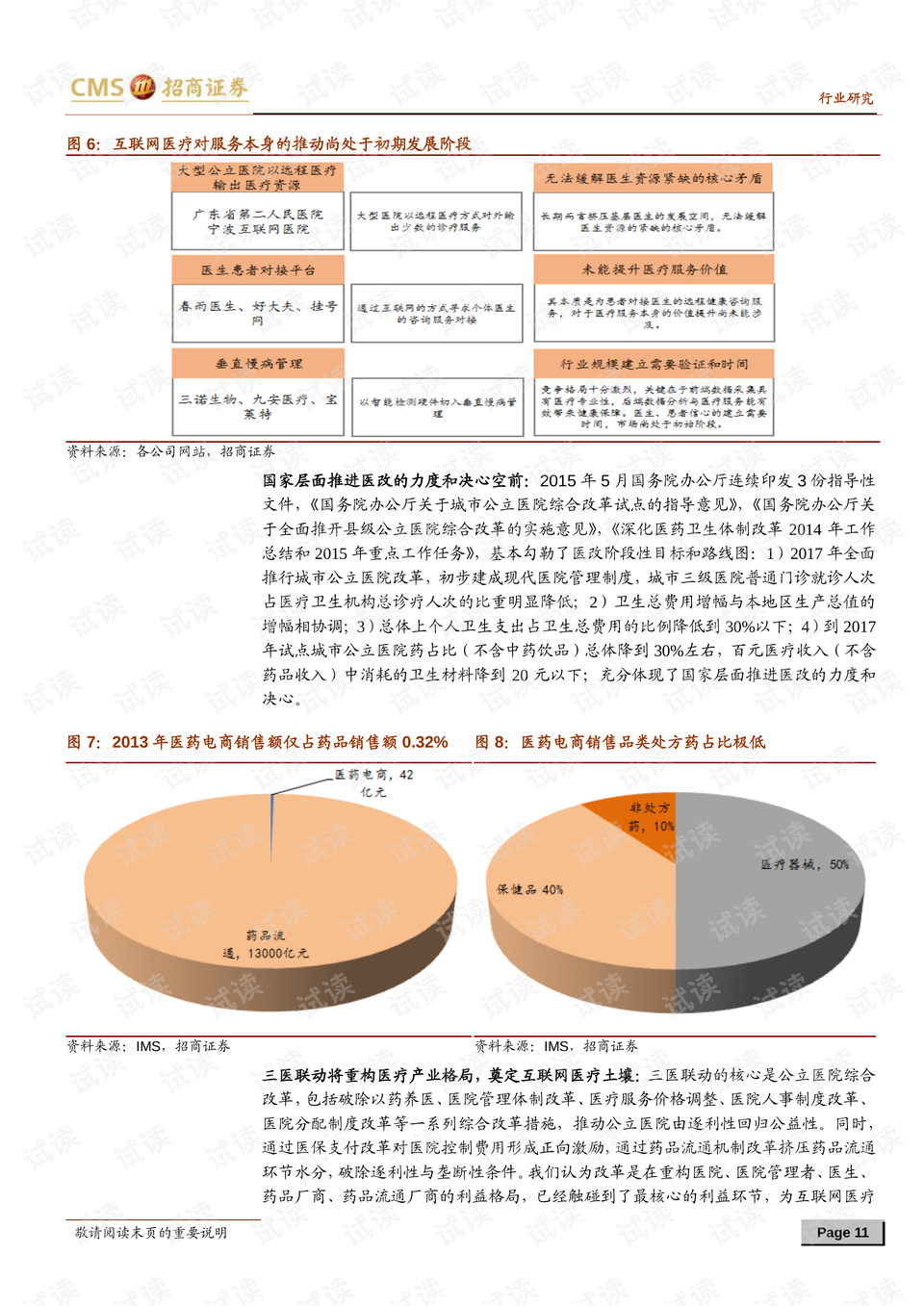 产品中心 第254页