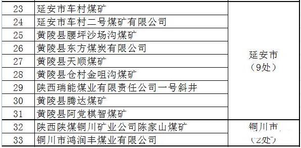 山西煤企改革最新动态解析，适用计划深度探讨