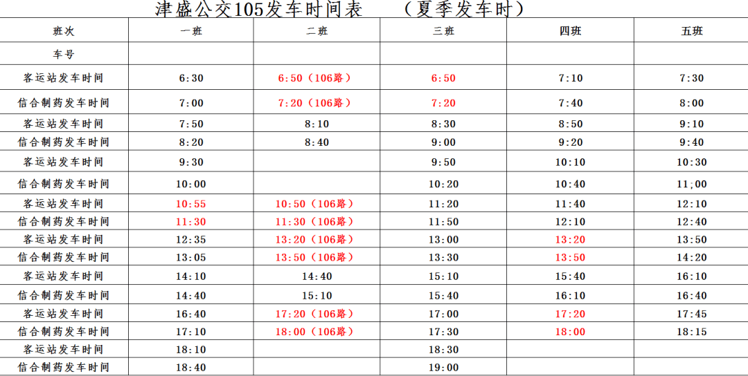 兴城28路最新时刻表及数据解析导向计划（专业款）