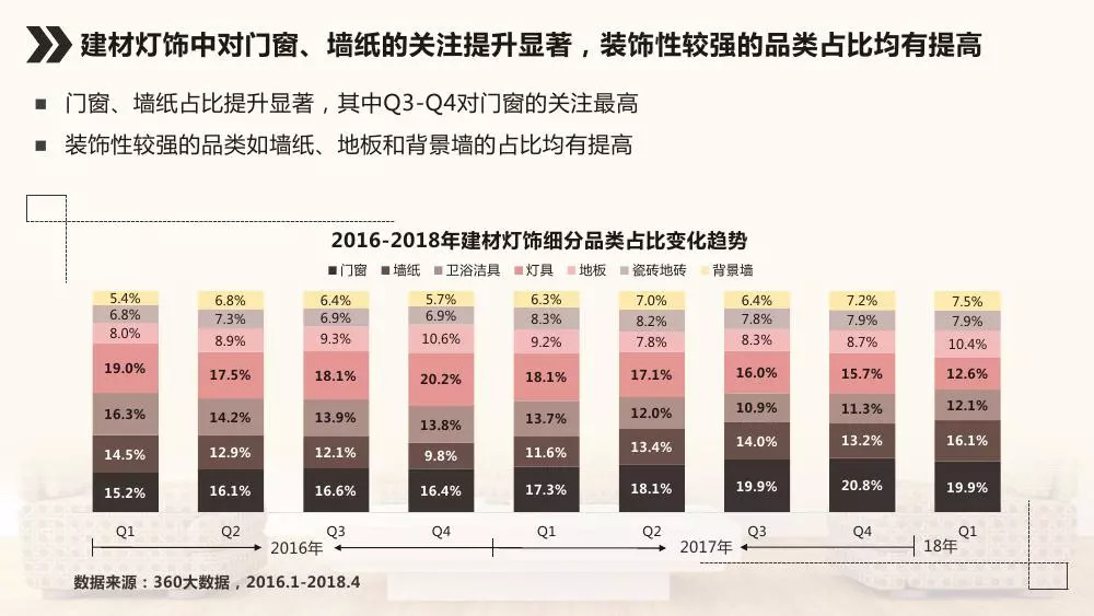 家庭理性电费解析报告，最新数据与真实分析（2022版）