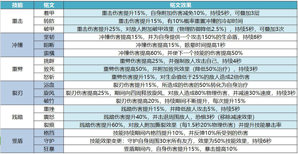 貉子皮最新价格走势图及快速响应执行方案（yShop最新数据）