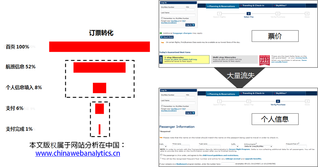 2024年10月 第628页