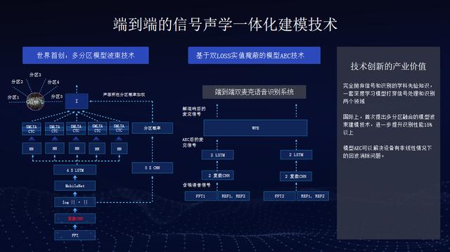 昆仑墟进阶数据解析与系统化分析说明（游戏版最新数据报告）