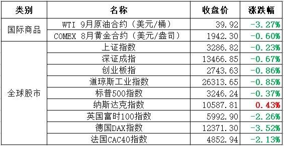 天峨县人事调动与经济方案深度解析