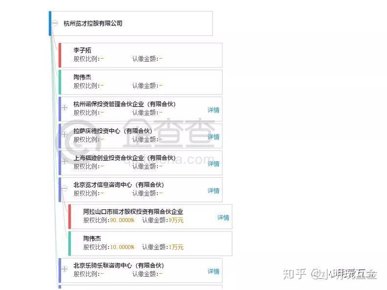 懒财金服最新动态解析，数据驱动计划专业详解