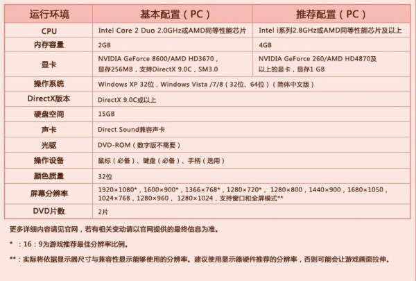 Secao9最新地址与经典解答解释定义_Notebook最新资讯