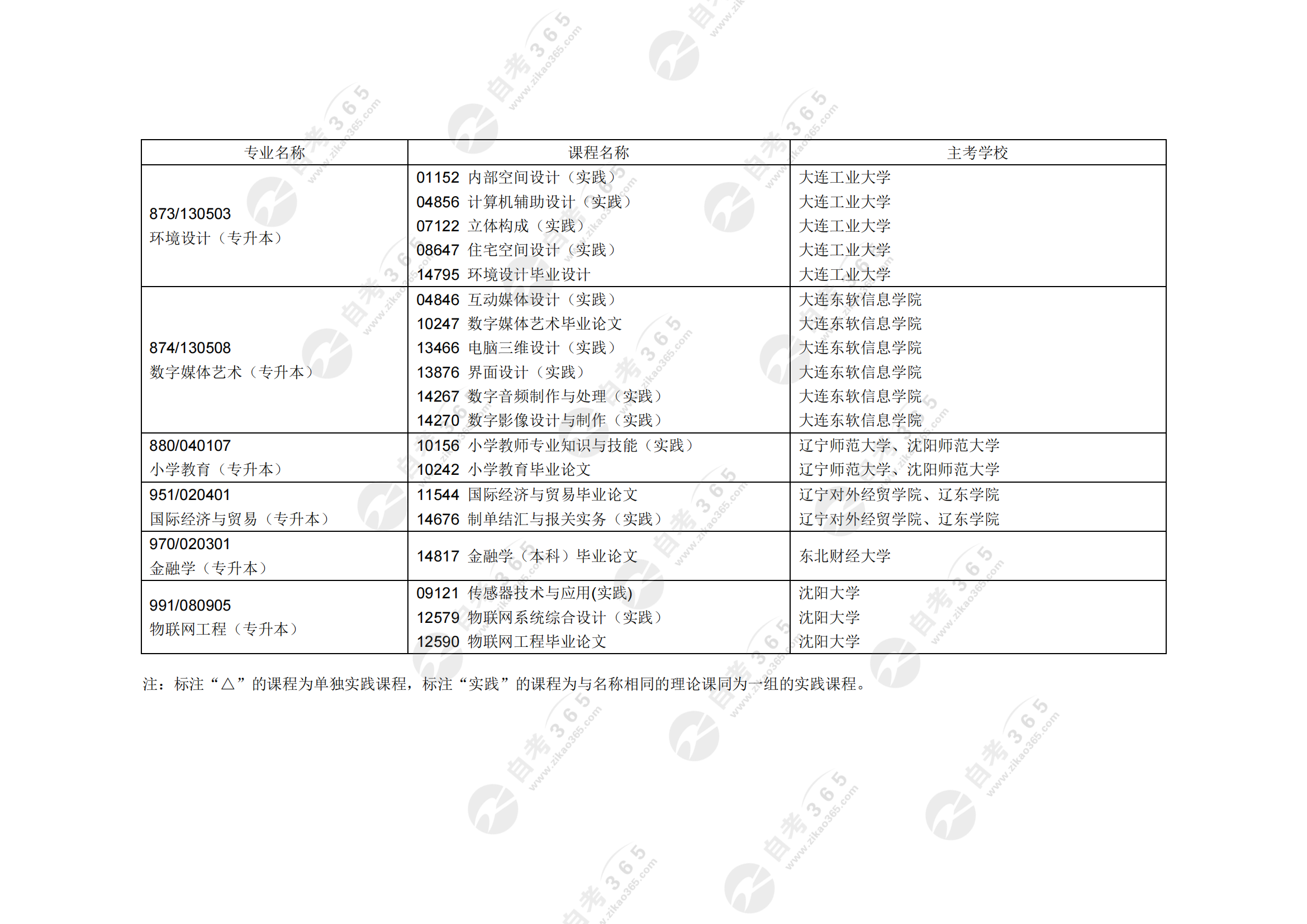 榆林房屋出售最新动态，实践计划推进与安卓系统更新进展