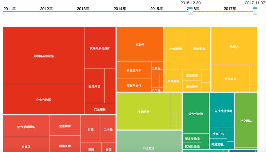 勤天一品树院最新出租信息，实地评估策略数据呈现专业品质（租金54.73.10元起）