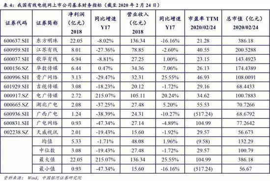 陕西广电最新套餐资费精细化评估解析报告，铂金版套餐资费详解（23.72.92）