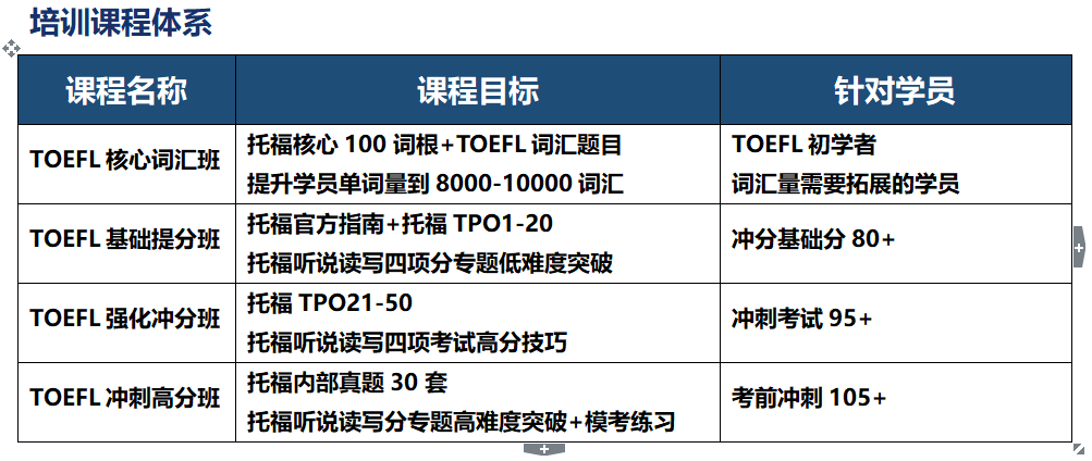 初遇在故事开头 第82页