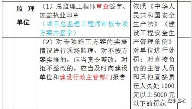 最新菜籽价格解析与实证定义，开发版揭示市场动态