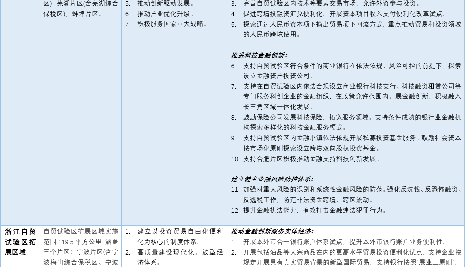 北京驰普城最新情况解析及理论研究说明_MP3版本更新报告