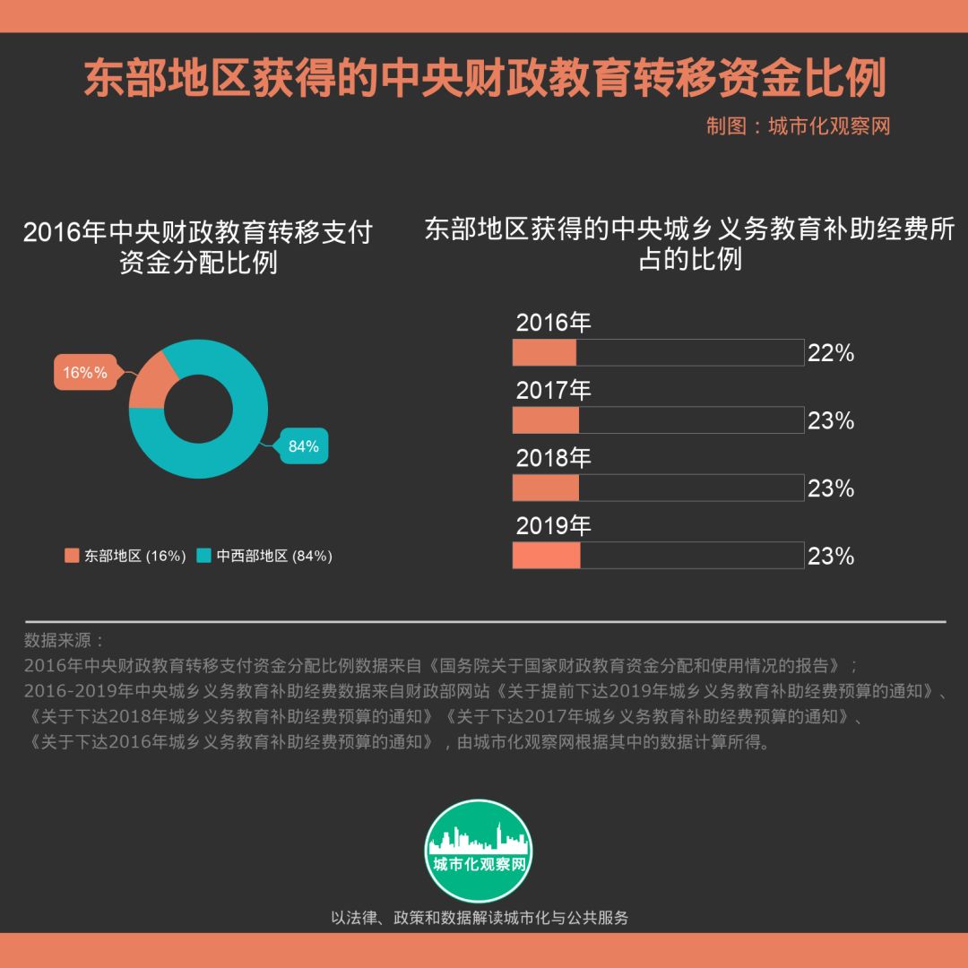 深度解析种田撩汉应用，最新HDR版数据揭秘与应用体验分享