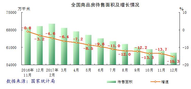 杭州湾世纪城最新房价数据解析与导向计划_MP房价报告