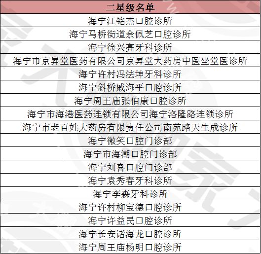 干辣椒行情最新价格与连贯评估执行报告_8DM57最新动态