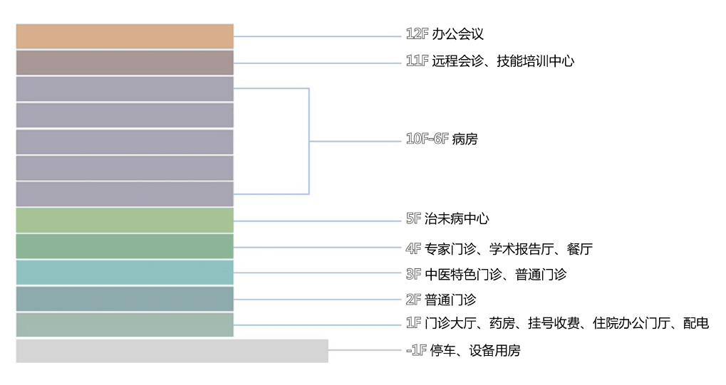 吕四港最新发展计划，策略设计与适用策略探讨