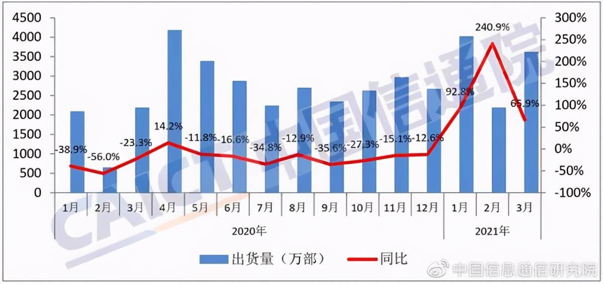 中国十大户外品牌深度解析与统计分析报告_最新排行榜来袭_C版77.90.91