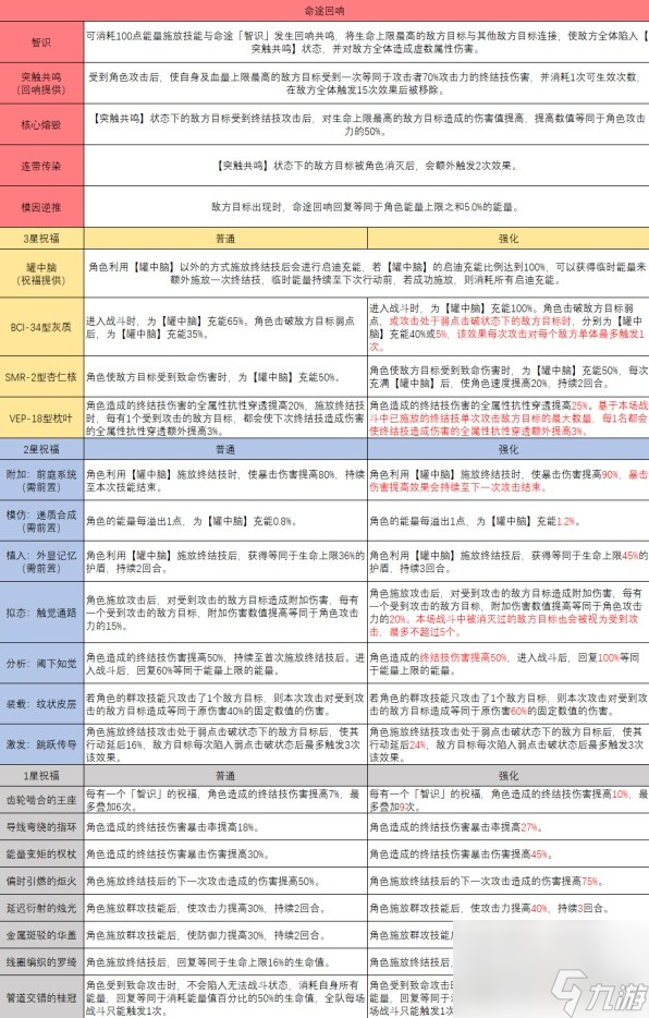 武安最新任免详解，数据解答、解释与定义