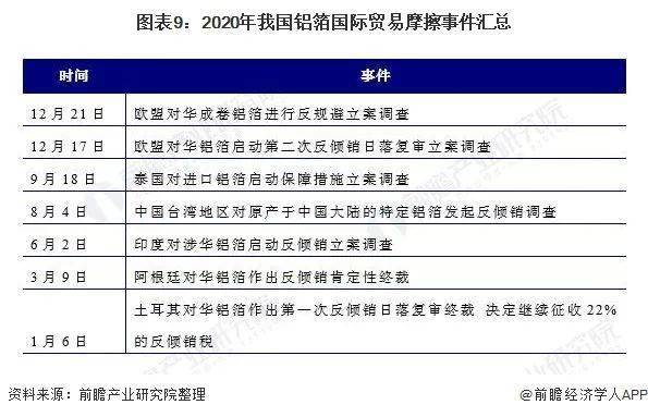 宜毕高速最新消息解析，开发版进展与实证分析